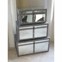 Read Scoutabout Interiors Reviews